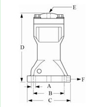 0.3-0.7MPa Working Pressure Pneumatic Control Impact Air Hammer Vibrator,Impact Force 1.2- 48.5 KG’M/S